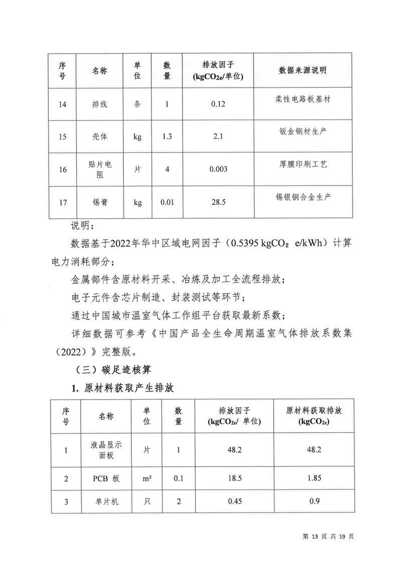 华体会英超联
2024年碳足迹第三方核查报告（盖章）_page-0014
