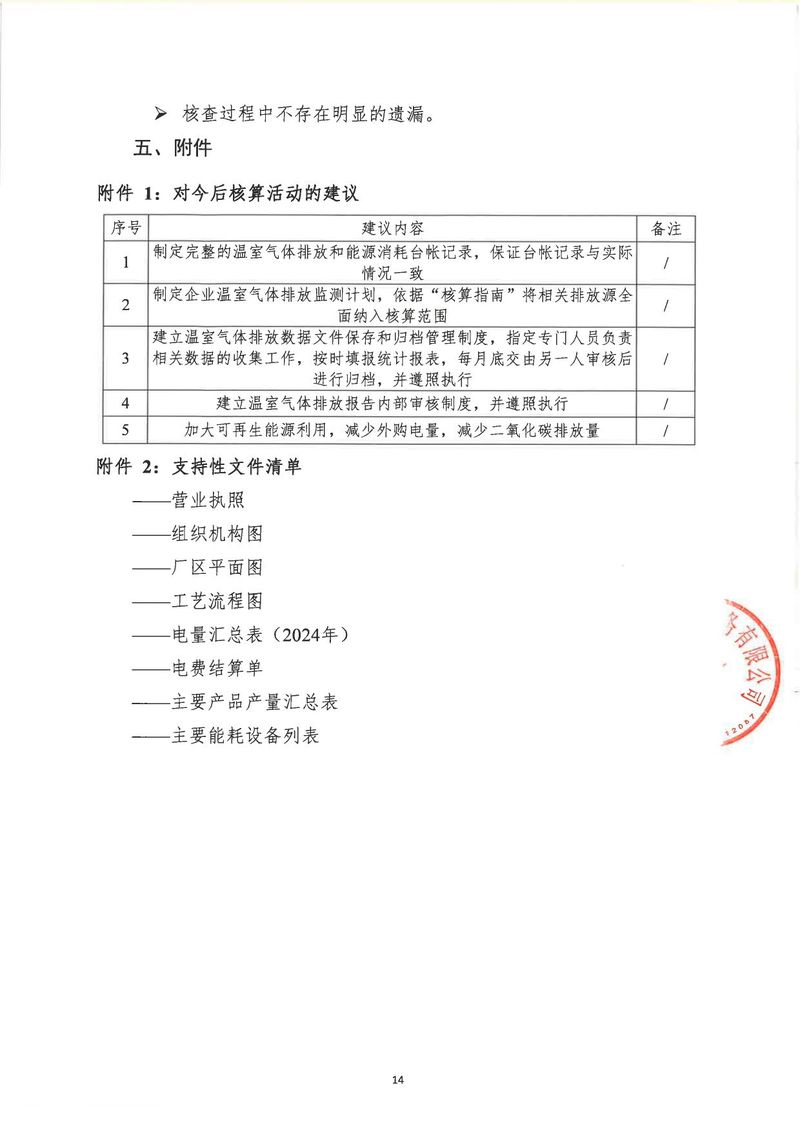 华体会英超联
2024年温室气体第三方核查报告_page-0017