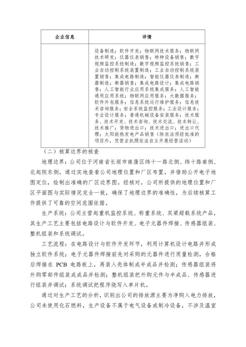 华体会英超联
2024 年温室气体自我核算报告(2)_page-0004