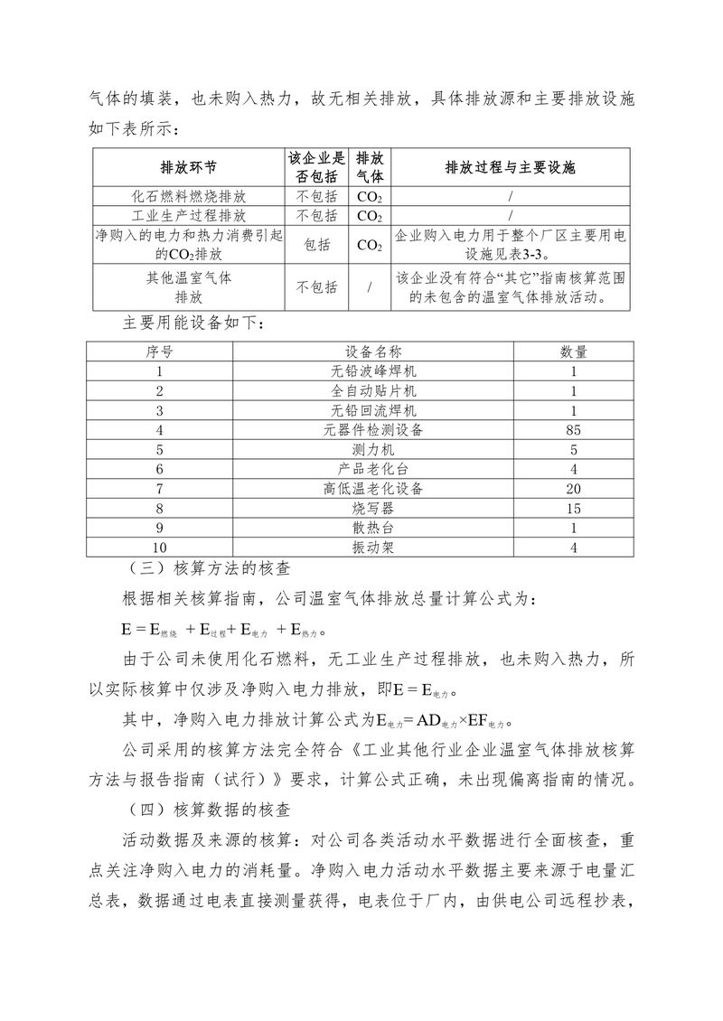 华体会英超联
2024 年温室气体自我核算报告(2)_page-0005