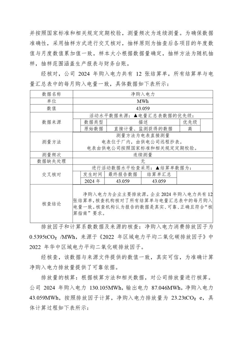 华体会英超联
2024 年温室气体自我核算报告(2)_page-0006